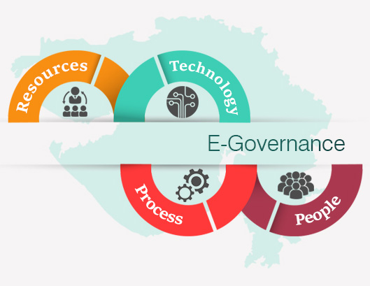 e-government-service-agile-tech-solutions